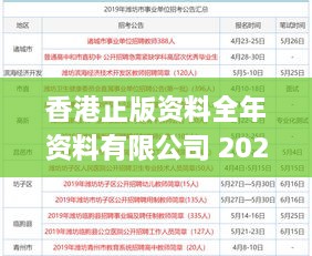 香港正版资料全年资料有限公司 2024年11月19日详细评估报告_KCH1.69.37自由版