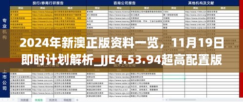 2024年新澳正版资料一览，11月19日即时计划解析_JJE4.53.94超高配置版