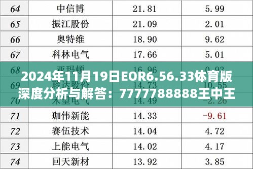 2024年11月19日EOR6.56.33体育版深度分析与解答：7777788888王中王开奖十记录网