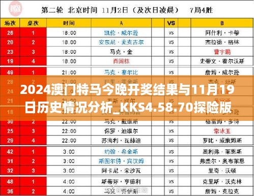 2024澳门特马今晚开奖结果与11月19日历史情况分析_KKS4.58.70探险版