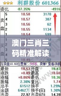 澳门三肖三码精准解读与执行更新 - 11月19日RVR2.28.48高清版