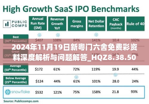 2024年11月19日新粤门六舍免费彩资料深度解析与问题解答_HQZ8.38.50跨界版