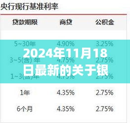 驾驭未来金融浪潮，揭秘银行贷款新视角，开启自信成就之旅的秘诀揭秘（2024年11月18日最新资讯）