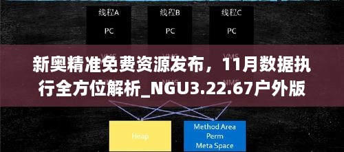 新奥精准免费资源发布，11月数据执行全方位解析_NGU3.22.67户外版