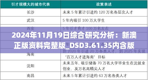 2024年11月19日综合研究分析：新澳正版资料完整版_DSD3.61.35内含版