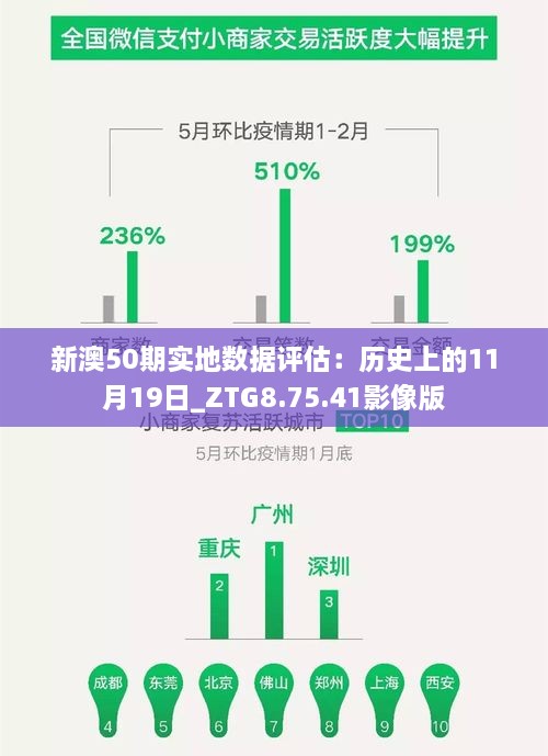 新澳50期实地数据评估：历史上的11月19日_ZTG8.75.41影像版