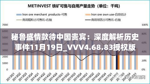 秘鲁盛情款待中国贵宾：深度解析历史事件11月19日_VVV4.68.83授权版