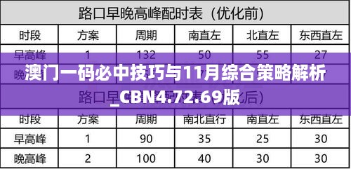 澳门一码必中技巧与11月综合策略解析_CBN4.72.69版