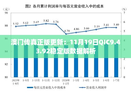 澳门传真正版更新：11月19日QIC9.43.92稳定版数据解析