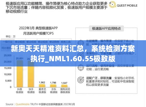 新奥天天精准资料汇总，系统检测方案执行_NML1.60.55极致版