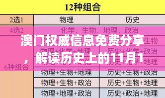 澳门权威信息免费分享，解读历史上的11月19日职能_QFU5.46.86版