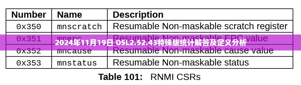 2024年11月19日 OSL2.52.43特殊版统计解答及定义分析