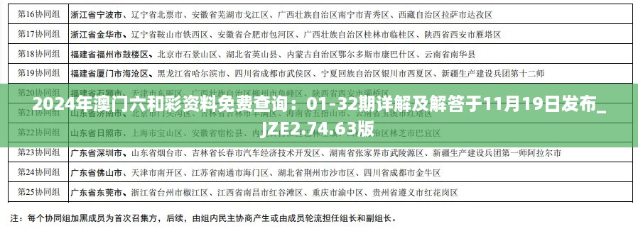 2024年澳门六和彩资料免费查询：01-32期详解及解答于11月19日发布_JZE2.74.63版