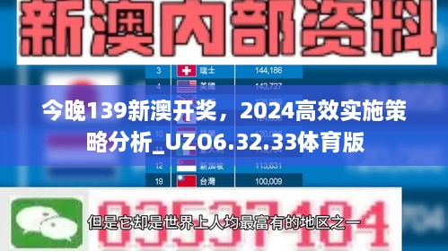 今晚139新澳开奖，2024高效实施策略分析_UZO6.32.33体育版