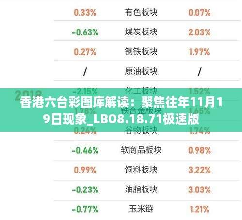 香港六台彩图库解读：聚焦往年11月19日现象_LBO8.18.71极速版