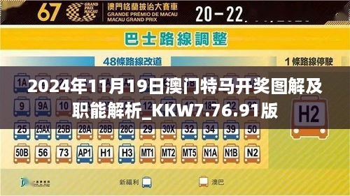 2024年11月19日澳门特马开奖图解及职能解析_KKW7.76.91版