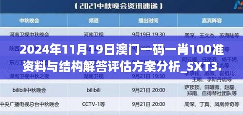 2024年11月19日澳门一码一肖100准资料与结构解答评估方案分析_SXT3.35.40学院版