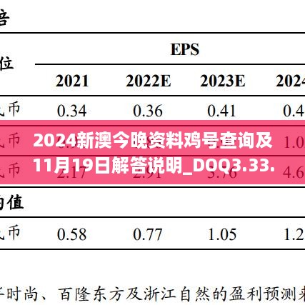 2024新澳今晚资料鸡号查询及11月19日解答说明_DOQ3.33.83外观版