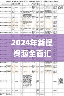 2024年新澳资源全面汇总 常用014993com, 2024年11月19日前沿技术深度解析_KAG9.71.43稳定版