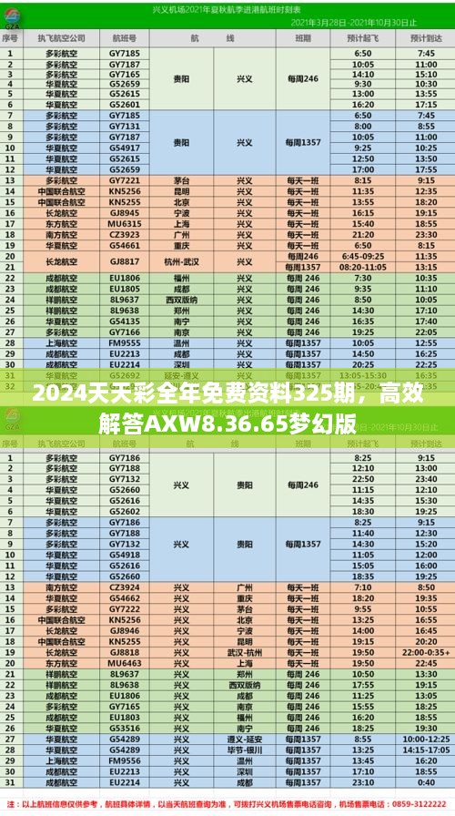 2024天天彩全年免费资料325期，高效解答AXW8.36.65梦幻版