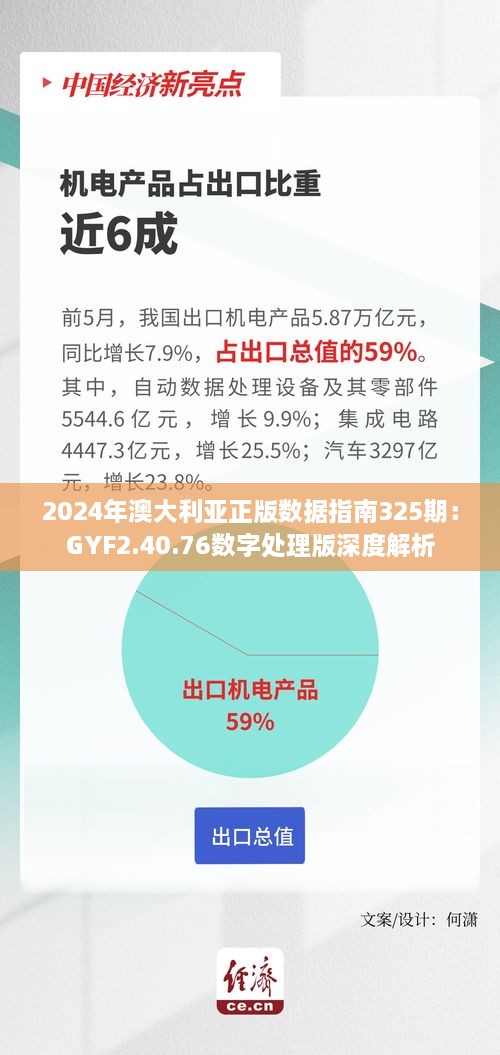 2024年澳大利亚正版数据指南325期：GYF2.40.76数字处理版深度解析