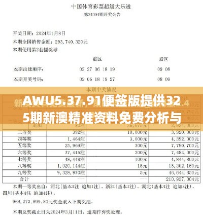 AWU5.37.91便签版提供325期新澳精准资料免费分析与解答步骤