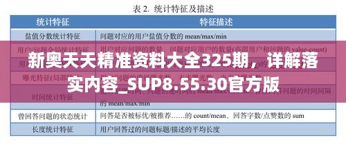 新奥天天精准资料大全325期，详解落实内容_SUP8.55.30官方版