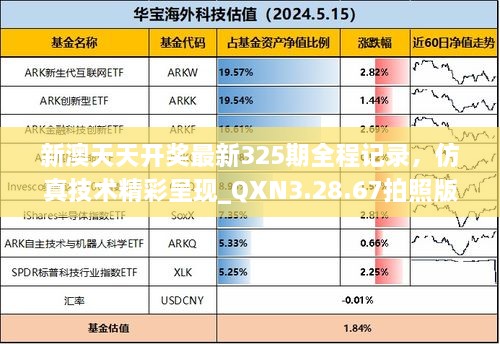 新澳天天开奖最新325期全程记录，仿真技术精彩呈现_QXN3.28.67拍照版