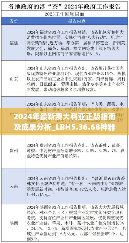 2024年最新澳大利亚正版指南及成果分析_LBH5.36.68神器版