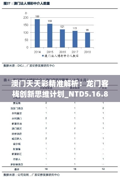 澳门天天彩精准解析：龙门客栈创新思维计划_NTD5.16.85肉境探秘