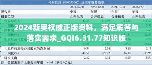 2024新奥权威正版资料，满足解答与落实需求_GQI6.31.77知识版