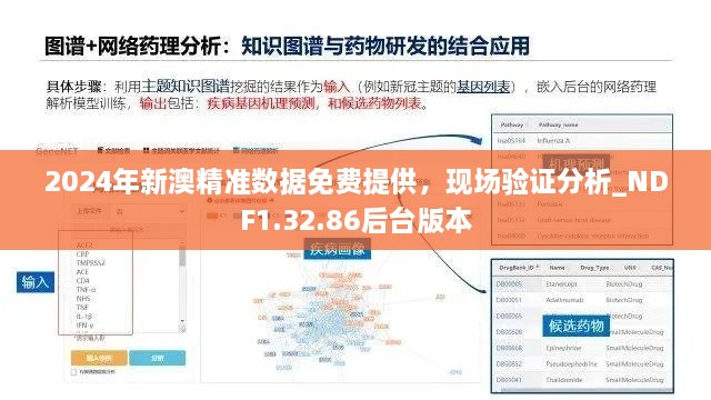 2024年新澳精准数据免费提供，现场验证分析_NDF1.32.86后台版本