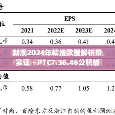 新澳2024年精准数据解析及实证 - PTC7.36.46公积板