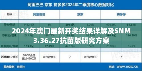 2024年澳门最新开奖结果详解及SNM3.36.27抗菌版研究方案