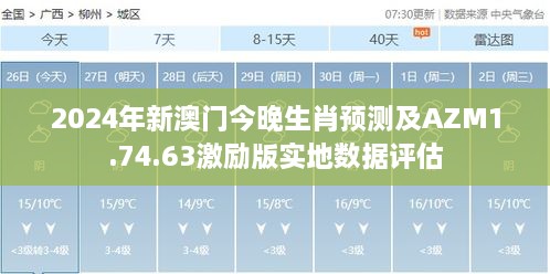 2024年新澳门今晚生肖预测及AZM1.74.63激励版实地数据评估