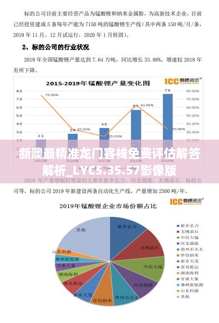 新澳最精准龙门客栈免费评估解答解析_LYC5.35.57影像版