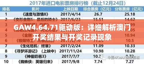 GAW4.64.71驱动版：详细解析澳门开奖结果与开奖记录现象