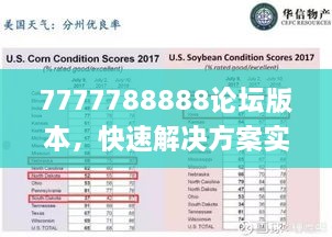 7777788888论坛版本，快速解决方案实施_UBK7.41.41娱乐版