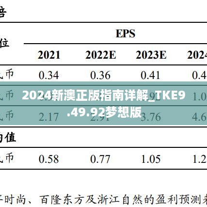 2024新澳正版指南详解_TKE9.49.92梦想版