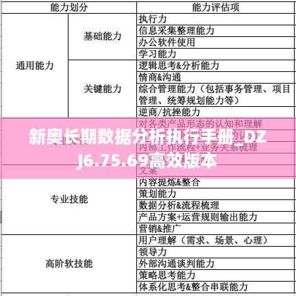 新奥长期数据分析执行手册_DZJ6.75.69高效版本