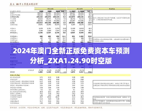 2024年澳门全新正版免费资本车预测分析_ZXA1.24.90时空版