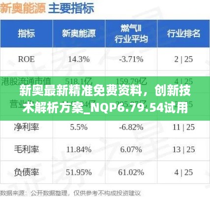 新奥最新精准免费资料，创新技术解析方案_NQP6.79.54试用版