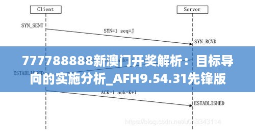 777788888新澳门开奖解析：目标导向的实施分析_AFH9.54.31先锋版