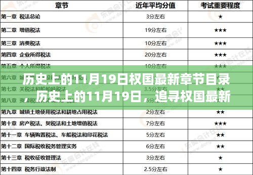 历史上的权国最新章节目录与心灵之旅，自然美景的追寻之路（标题建议）