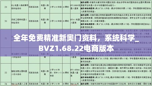 全年免费精准新奥门资料，系统科学_BVZ1.68.22电商版本