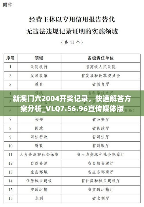 新澳门六2004开奖记录，快速解答方案分析_VLQ7.56.96宣传媒体版