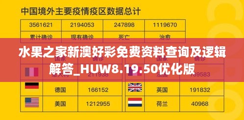 水果之家新澳好彩免费资料查询及逻辑解答_HUW8.19.50优化版