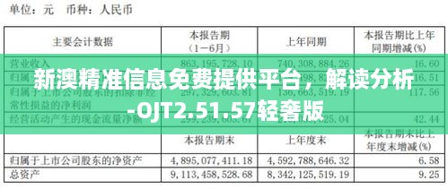 新澳精准信息免费提供平台，解读分析-OJT2.51.57轻奢版