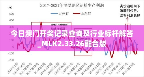 今日澳门开奖记录查询及行业标杆解答_MLK2.33.26融合版