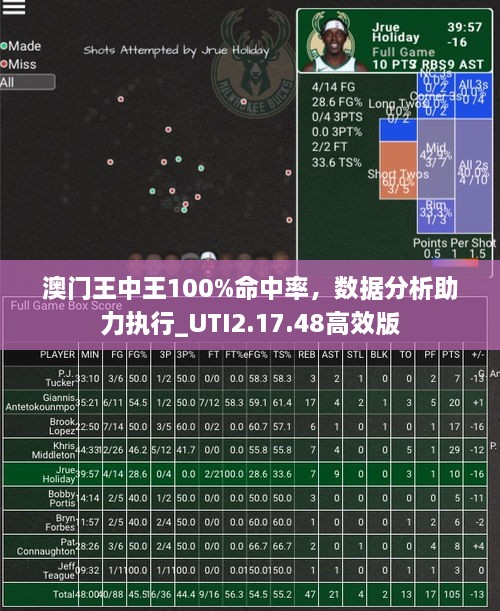 澳门王中王100%命中率，数据分析助力执行_UTI2.17.48高效版